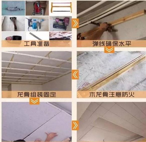 衛(wèi)生間吊頂與水電維修材料全面解析