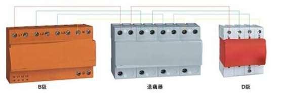 CCL-TO系列退耦器 品牌、供應(yīng)商與價(jià)格行情解析